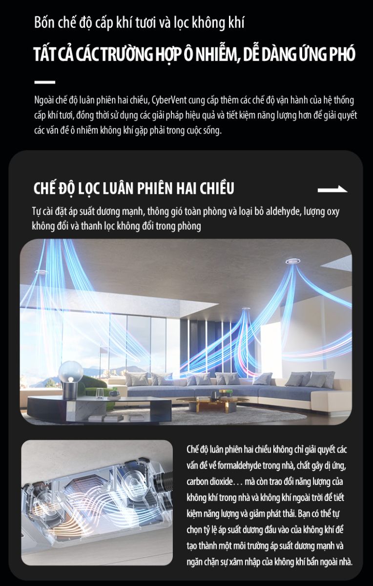 Hệ Thống Lọc Không Khí Trung Tâm Cybervent - CV520 Là Gì?