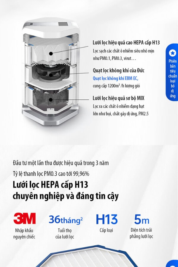 Máy lọc không khí AirProce AI-300, lọc bụi mịn, công nghệ màng lọc HEPA, vận hành êm ái.