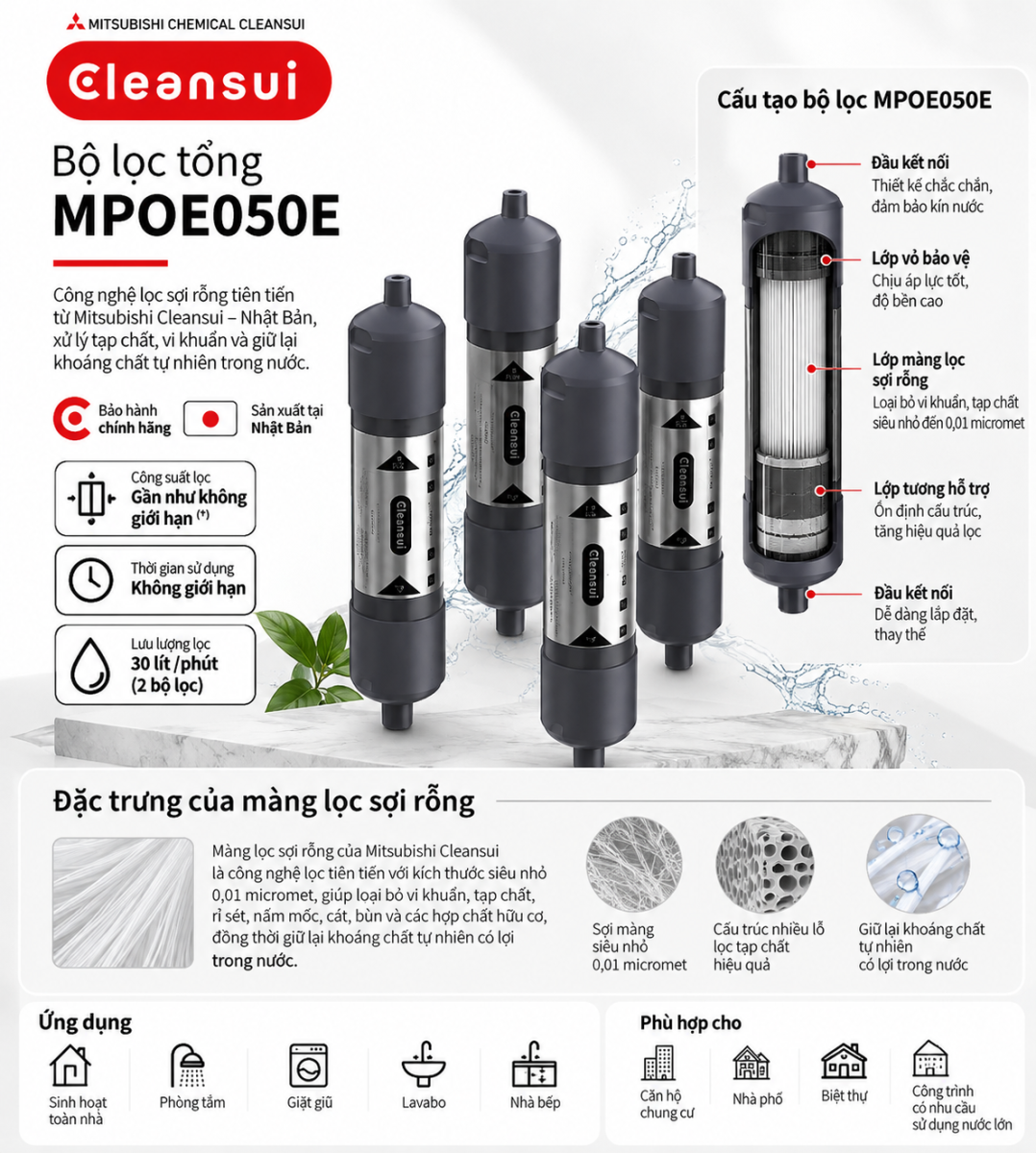 Bộ lọc MPOE050E của hệ thống lọc tổng Cleansui