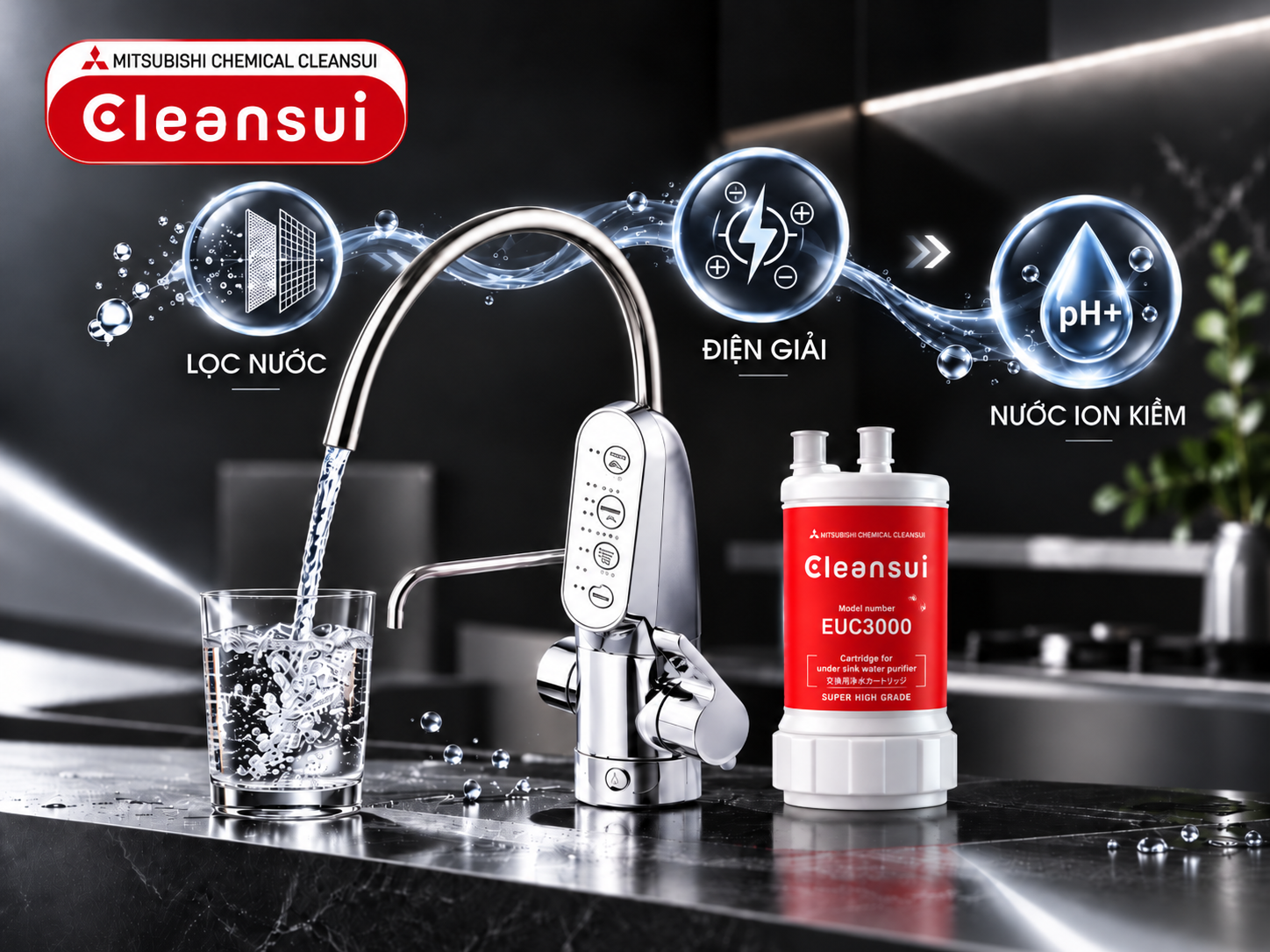 Giải đáp thắc mắc về tiền máy, lõi lọc và bảo dưỡng máy lọc nước ion kiềm