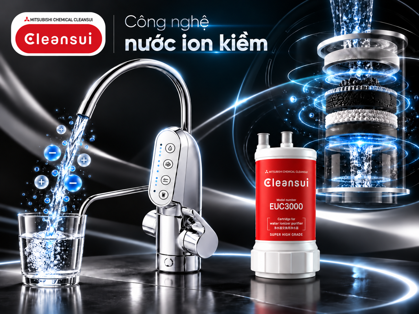 Lõi lọc Mitsubishi Cleansui và chi phí thay thế định kỳ của máy ion kiềm